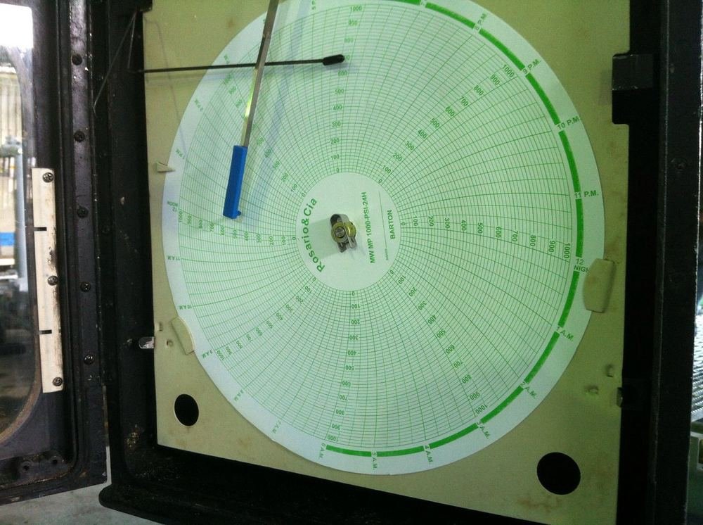 Registro de carta circular durante la prueba en taller